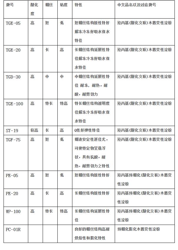 QQ截图20200528171139