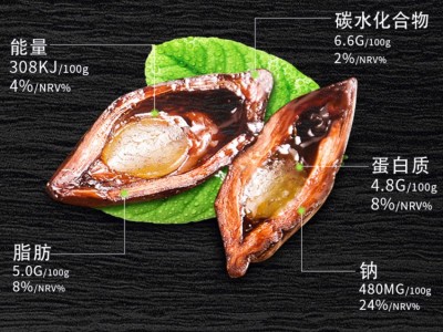 三剑客槟榔-湖南景晨食品有限公司图2