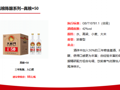 白酒二锅头-北京大前门就业有限公司图5