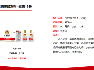 白酒二锅头-北京大前门就业有限公司图6